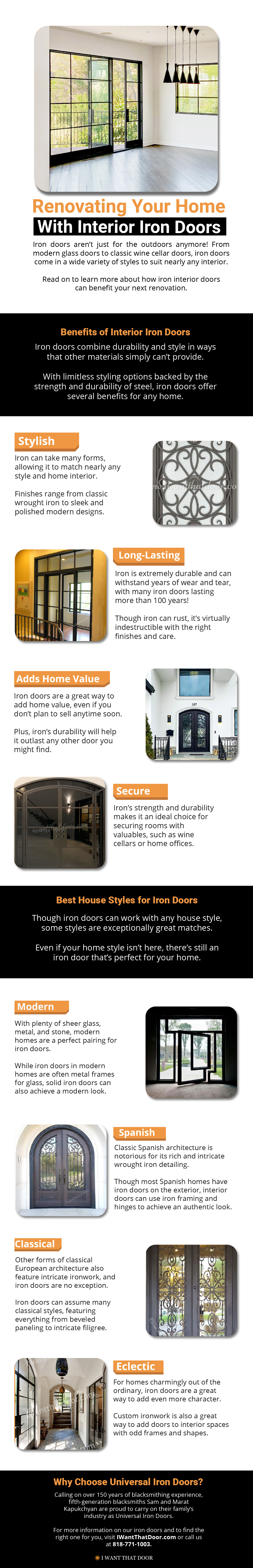 Renovating Your Home With Interior Iron Doors Infographic