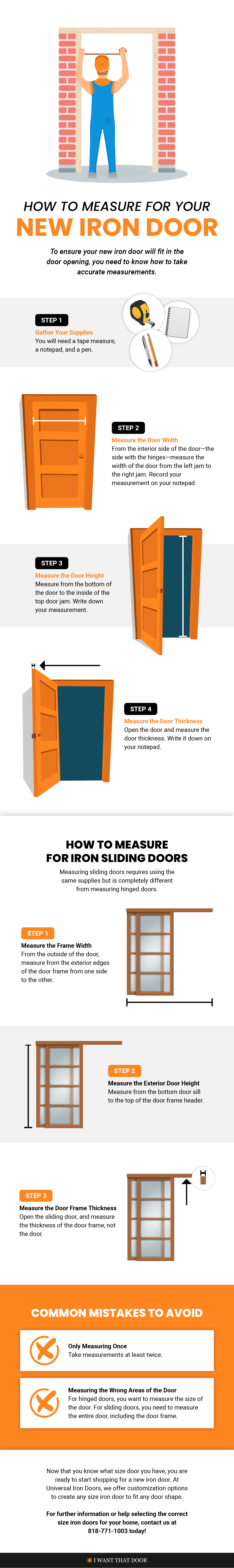 How to Measure for Your New Iron Door Infographic
