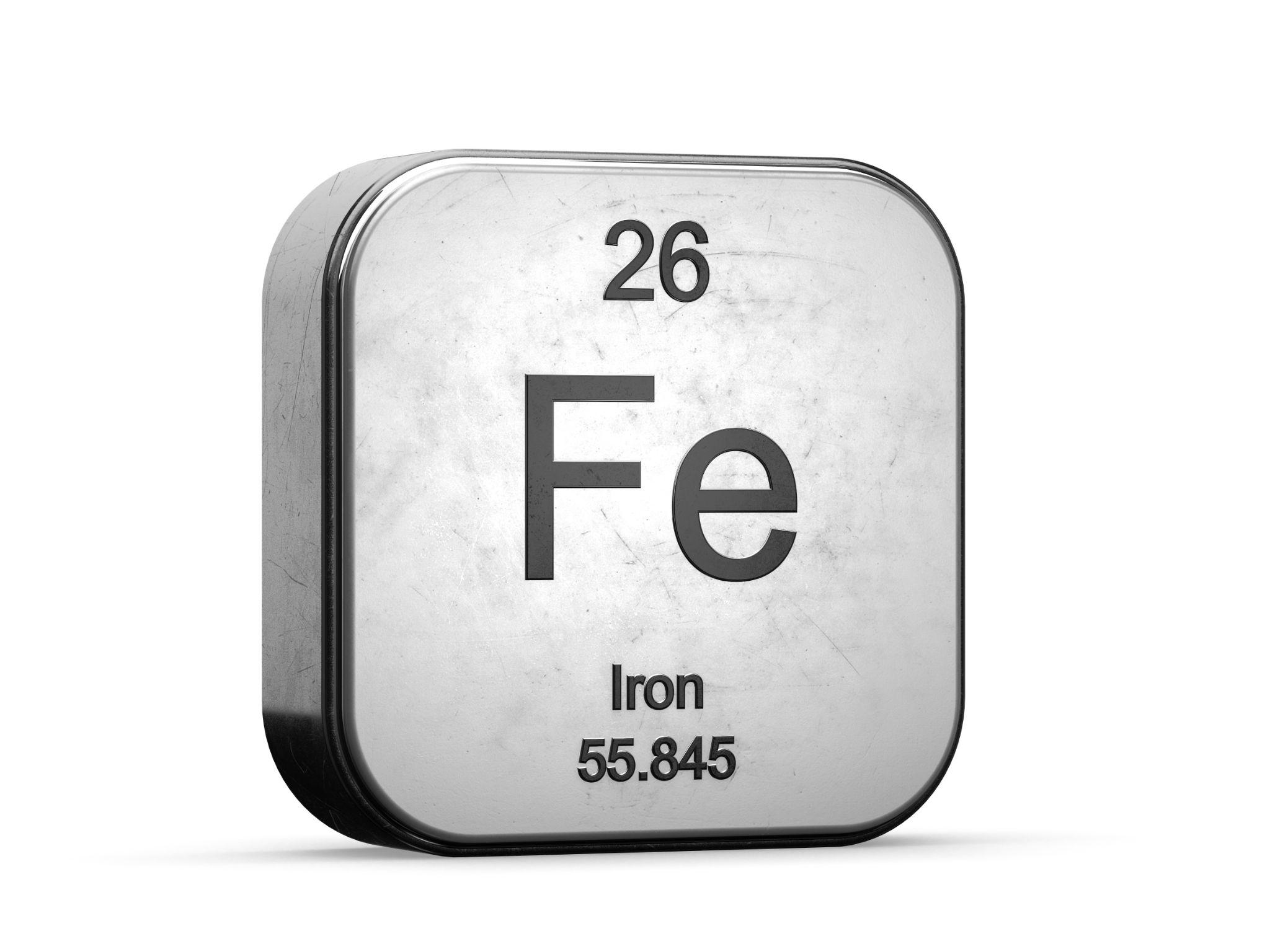 Iron Symbol Periodic Table 2033